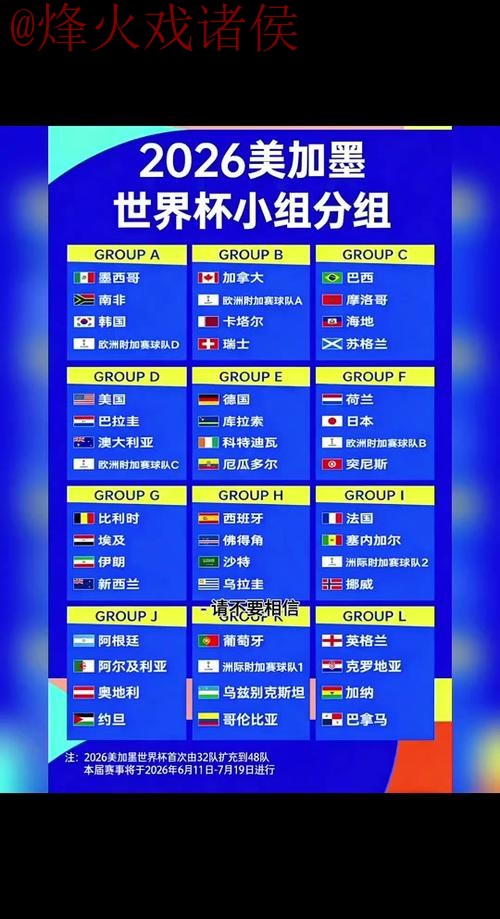 2026世界杯预测教程全站解析