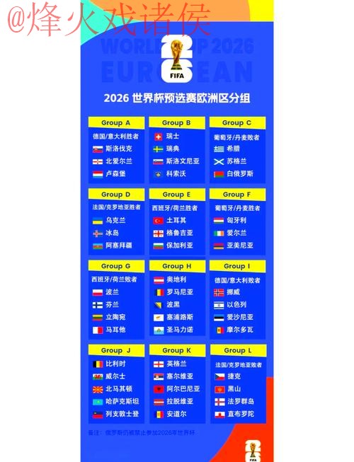 2026世界杯外围赛热门推荐 2026世界杯外围赛热门推荐