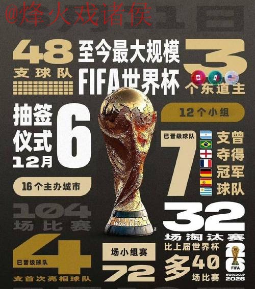 2026世界杯比分APP下载受球迷热捧 2026世界杯比分APP下载受球迷热捧