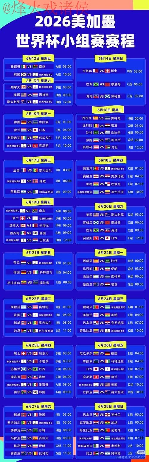 2026世界杯直播排行入口地址详解 2026世界杯直播排行入口地址详解