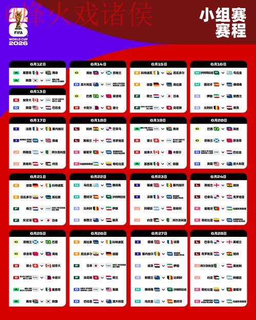 2026世界杯盘口分析与最佳投注策略 2026世界杯盘口分析与最佳投注策略