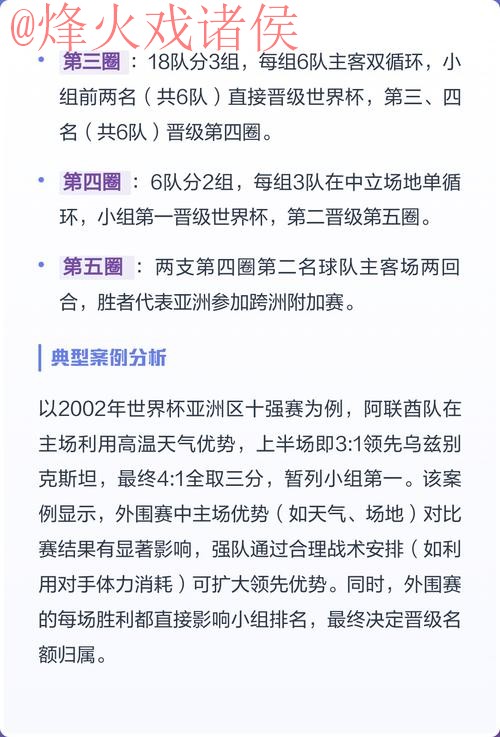 2026世界杯外围正规官方赛事信息解析 2026世界杯外围正规官方赛事信息解析
